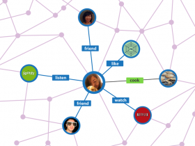 La Timeline di Facebook: ecco come cambieranno le pagine profilo La Timeline di Facebook: ecco come cambieranno le pagine profilo